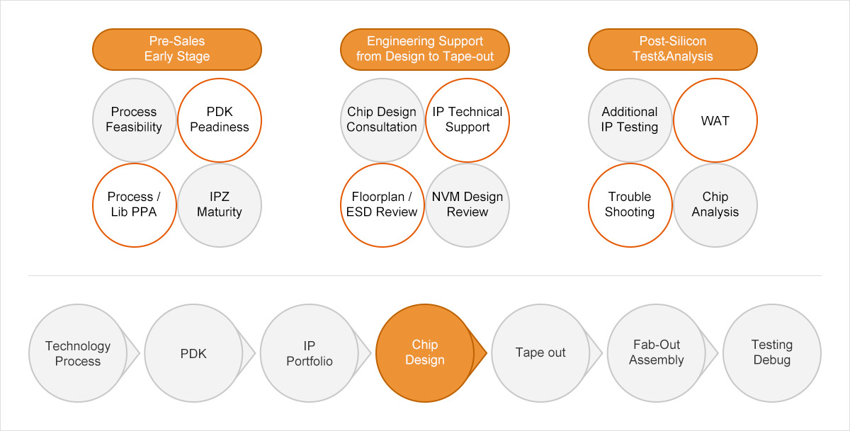 麻将胡了2·(中国区)官方网站-游戏入口