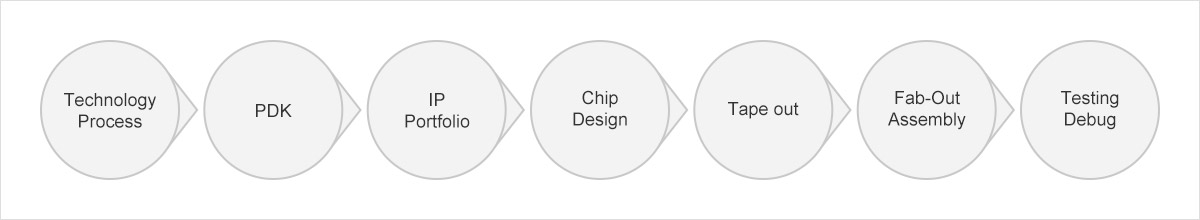 麻将胡了2·(中国区)官方网站-游戏入口
