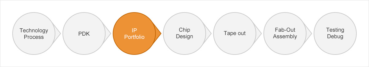 麻将胡了2·(中国区)官方网站-游戏入口