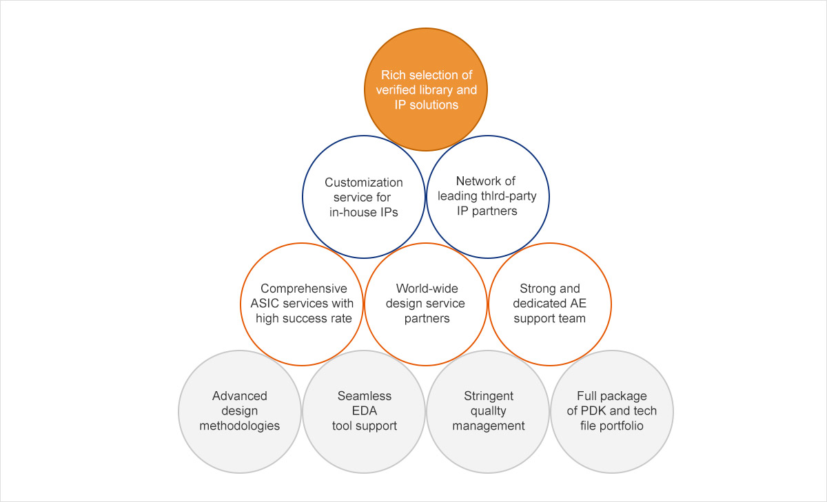 麻将胡了2·(中国区)官方网站-游戏入口