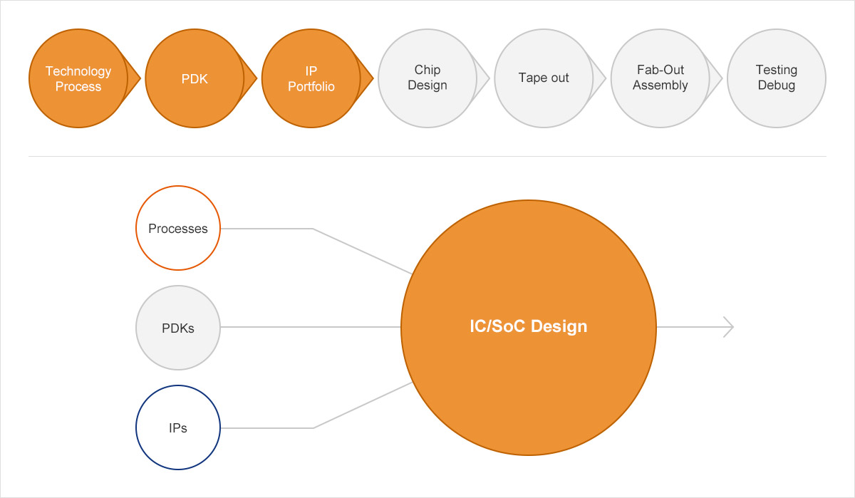 麻将胡了2·(中国区)官方网站-游戏入口