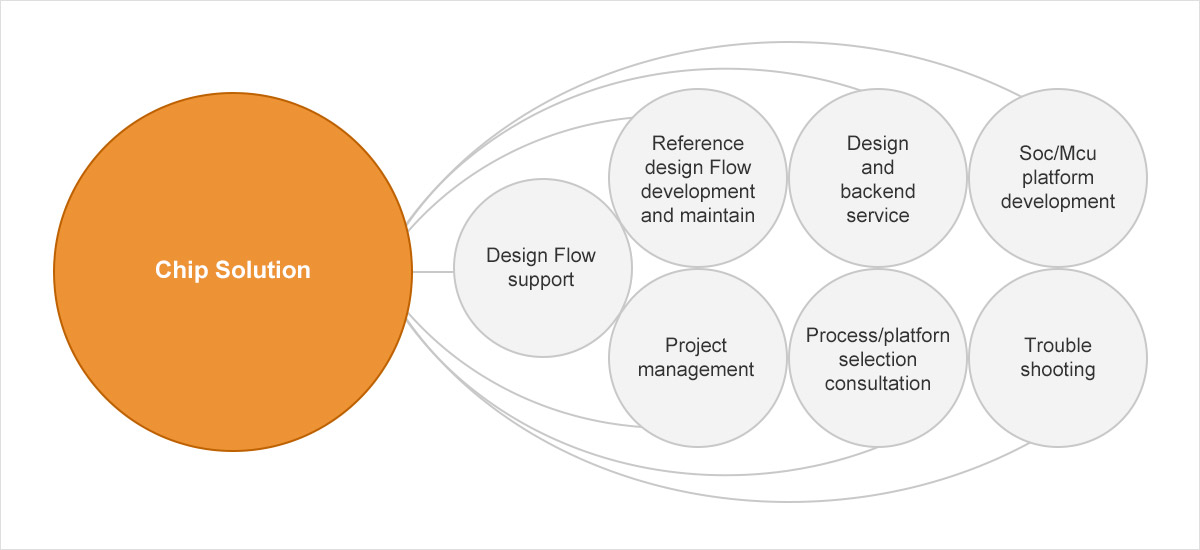 麻将胡了2·(中国区)官方网站-游戏入口