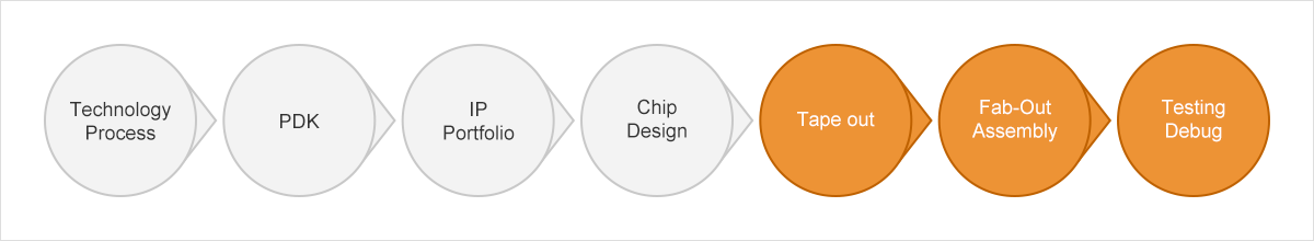 麻将胡了2·(中国区)官方网站-游戏入口