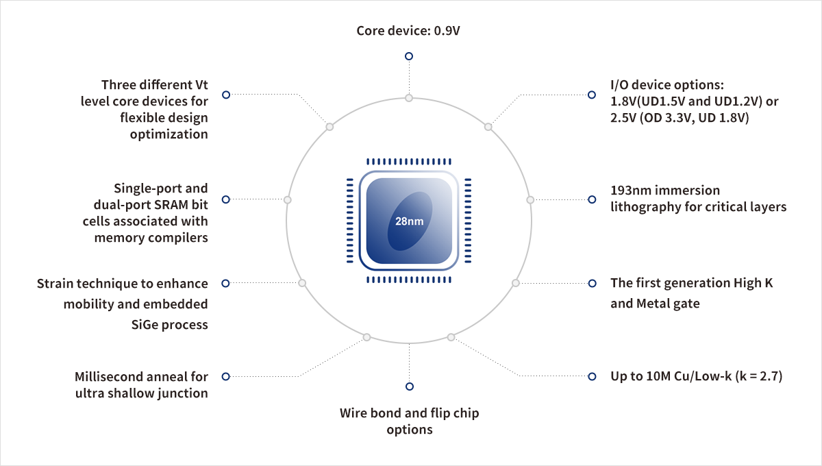 麻将胡了2·(中国区)官方网站-游戏入口