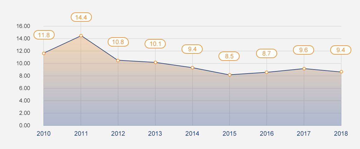 麻将胡了2·(中国区)官方网站-游戏入口