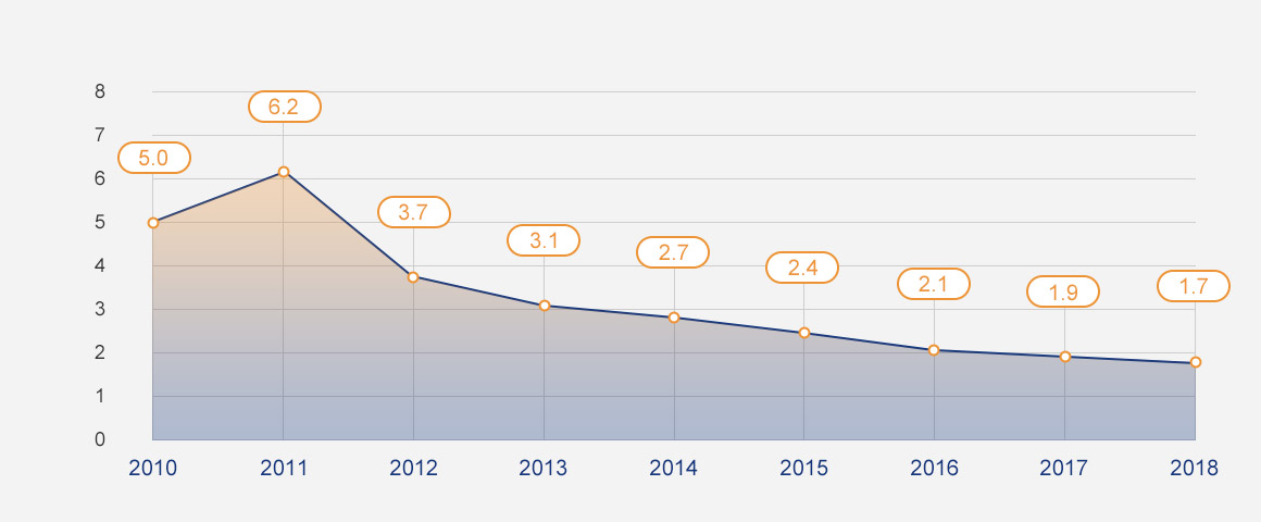麻将胡了2·(中国区)官方网站-游戏入口
