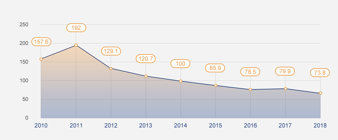 麻将胡了2·(中国区)官方网站-游戏入口