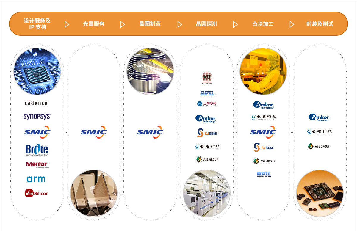 麻将胡了2·(中国区)官方网站-游戏入口