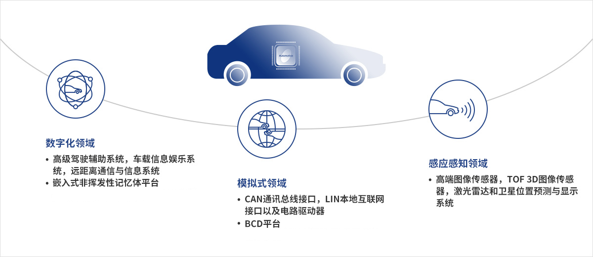 麻将胡了2·(中国区)官方网站-游戏入口