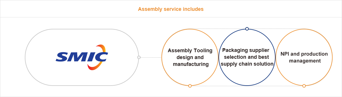 麻将胡了2·(中国区)官方网站-游戏入口
