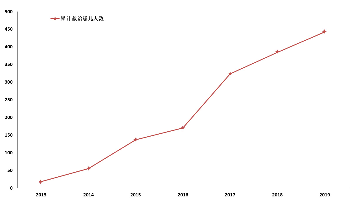 麻将胡了2·(中国区)官方网站-游戏入口
